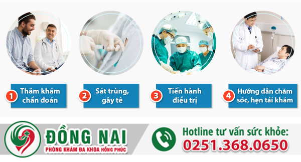 Địa chỉ chữa đi cầu ra máu ở Đồng Nai, Bình Dương, Vũng Tàu